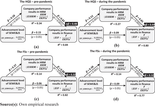 Figure 1 Refer to the image caption for details.