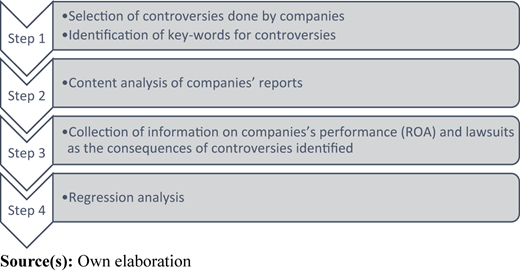 Figure 1 Refer to the image caption for details.
