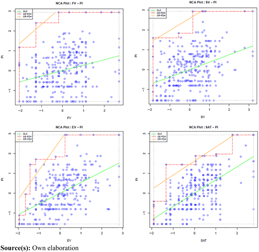Figure 3 Refer to the image caption for details.