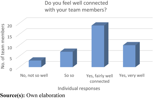 Figure 1 Refer to the image caption for details.