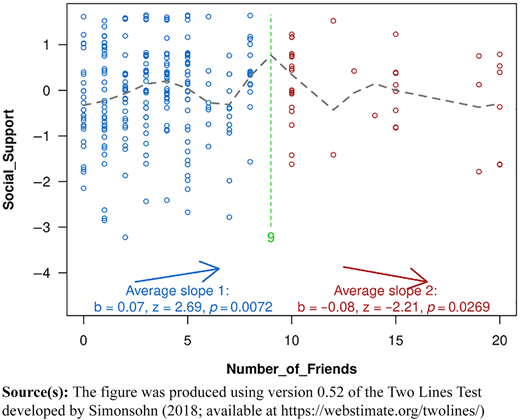 Figure 1 Refer to the image caption for details.