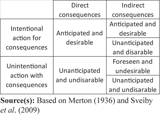 Figure 1 Refer to the image caption for details.