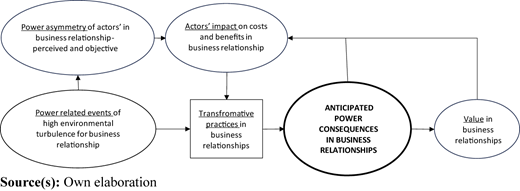 Figure. 2 Refer to the image caption for details.