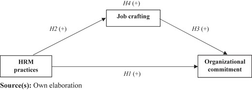 Figure 1 Refer to the image caption for details.