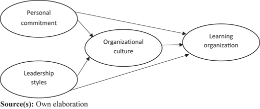 Figure 1 Refer to the image caption for details.
