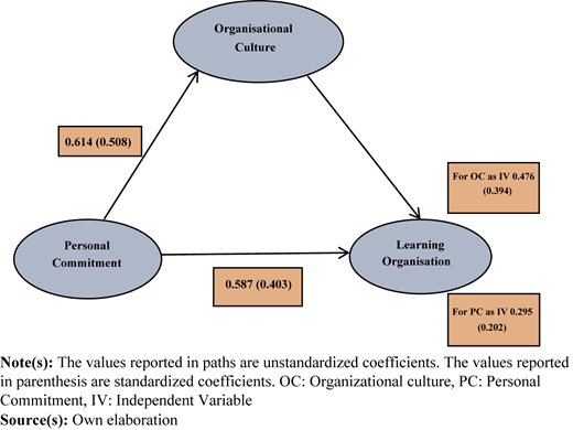 Figure 2 Refer to the image caption for details.