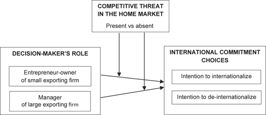Figure 1 Refer to the image caption for details.