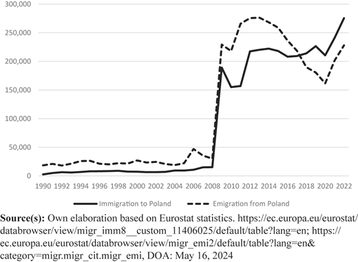 Figure 1 Refer to the image caption for details.