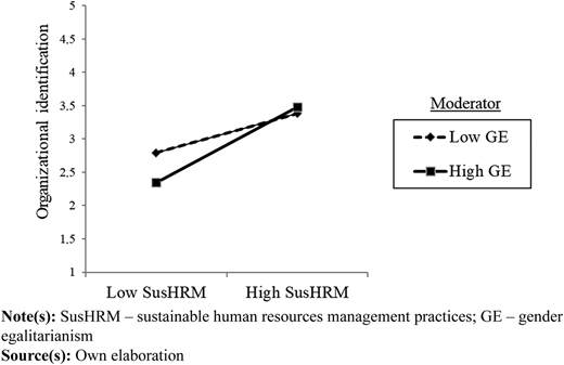 Figure 1 Refer to the image caption for details.