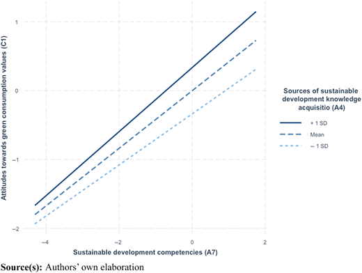 Figure 2 Refer to the image caption for details.