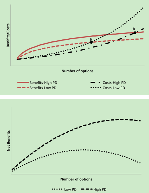 Figure 1 Refer to the image caption for details.