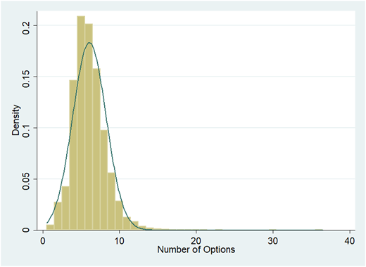Figure 2 Refer to the image caption for details.