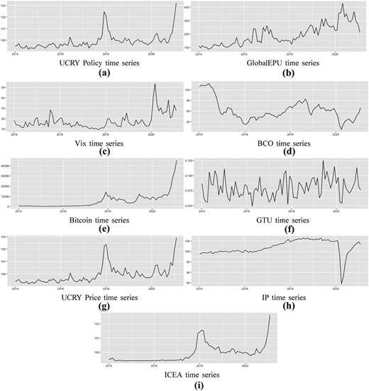 Figure 2 Refer to the image caption for details.
