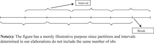 Figure 2 Refer to the image caption for details.