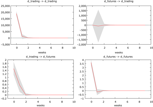 Figure 9 Refer to the image caption for details.