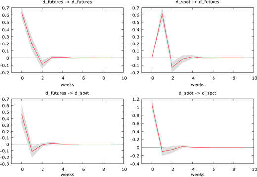 Figure 11 Refer to the image caption for details.