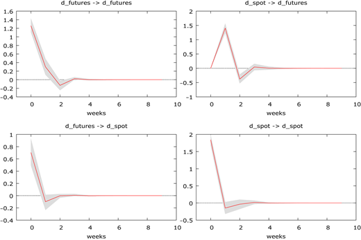 Figure 13 Refer to the image caption for details.