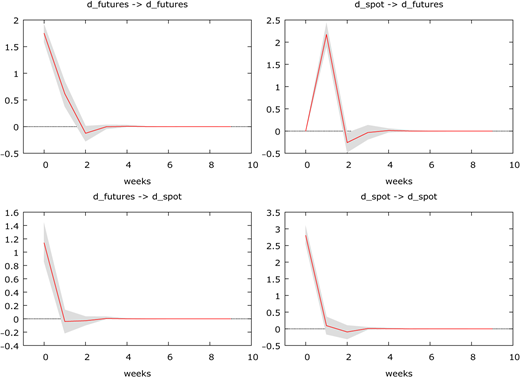 Figure 16 Refer to the image caption for details.