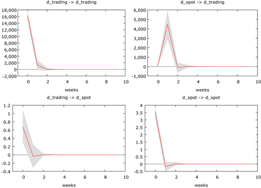 Figure 17 Refer to the image caption for details.