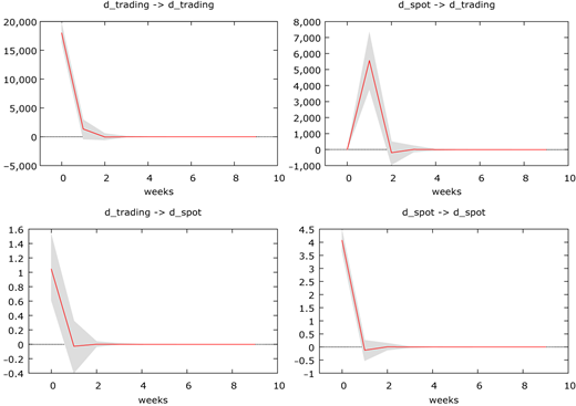 Figure 18 Refer to the image caption for details.