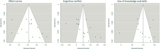 Figure 1 Refer to the image caption for details.