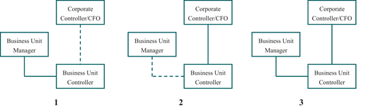 Figure 1 Refer to the image caption for details.