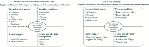 Figure 1 Refer to the image caption for details.