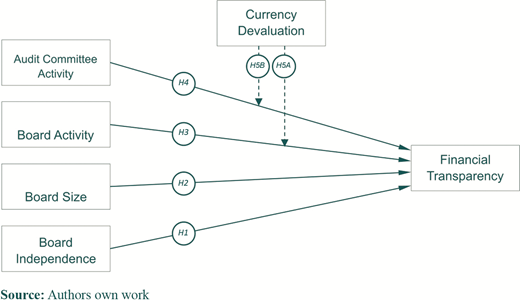 Figure 1 Refer to the image caption for details.