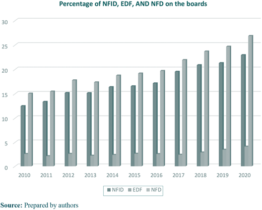 Figure 1 Refer to the image caption for details.