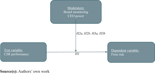 Figure 1 Refer to the image caption for details.