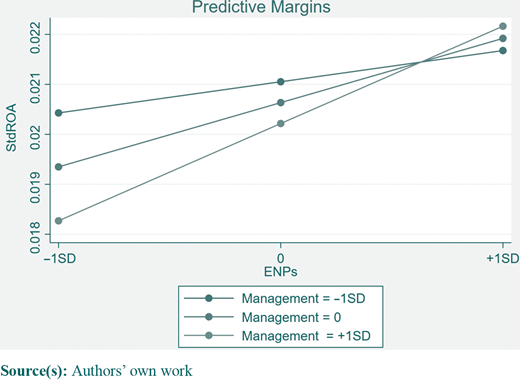 Figure 2 Refer to the image caption for details.