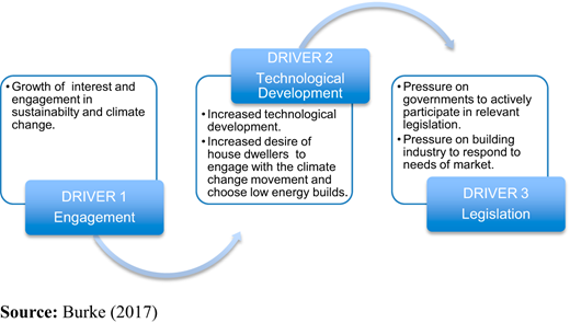 Figure 1. Refer to the image caption for details.