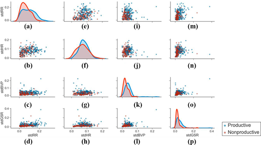 Figure 5. Refer to the image caption for details.