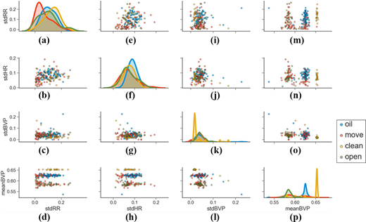 Figure 6. Refer to the image caption for details.