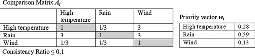 Figure 2. Refer to the image caption for details.