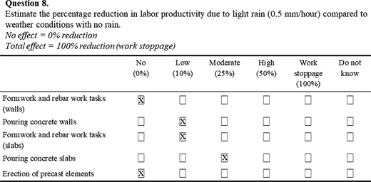Figure 3. Refer to the image caption for details.