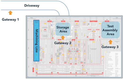 Figure 1. Refer to the image caption for details.