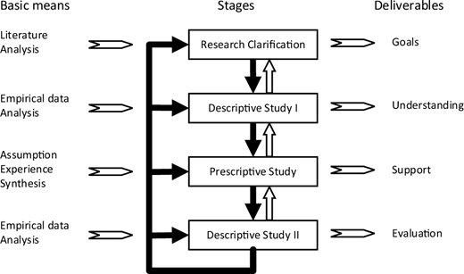 Figure 1. Refer to the image caption for details.
