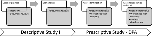 Figure 2. Refer to the image caption for details.