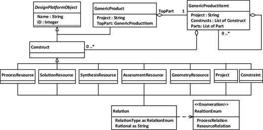 Figure 3. Refer to the image caption for details.