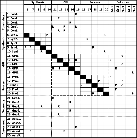 Figure 4. Refer to the image caption for details.