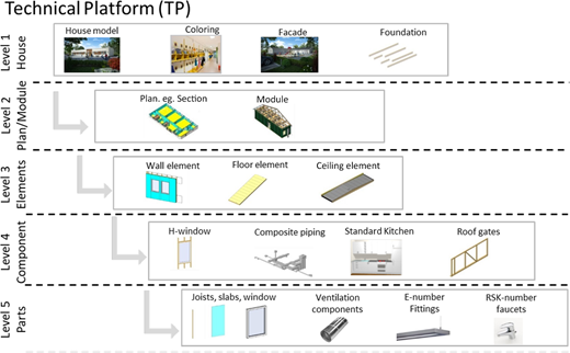 Figure 6. Refer to the image caption for details.