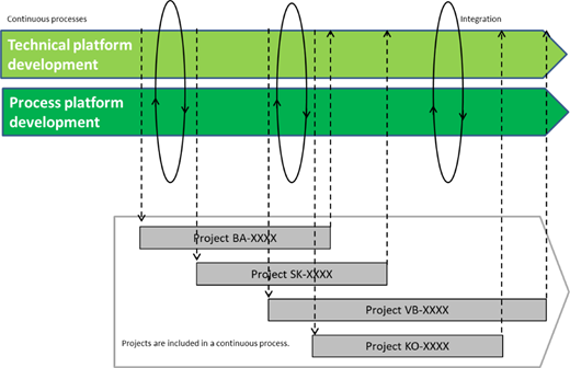 Figure 7. Refer to the image caption for details.