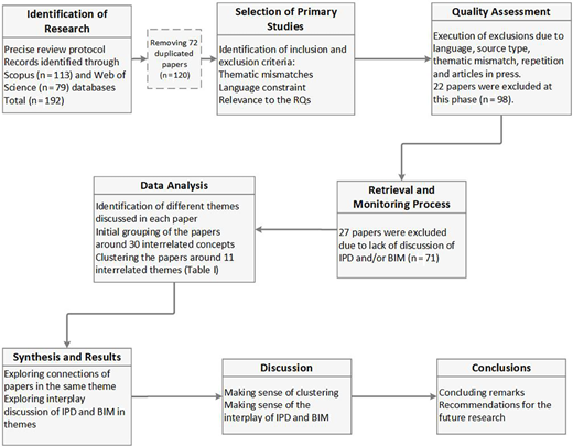 Figure 1. Refer to the image caption for details.