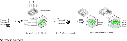 Figure 1. Refer to the image caption for details.