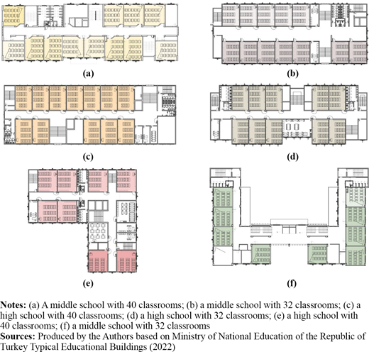 Figure 2. Refer to the image caption for details.