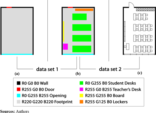 Figure 3. Refer to the image caption for details.