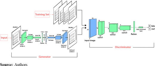 Figure 5. Refer to the image caption for details.