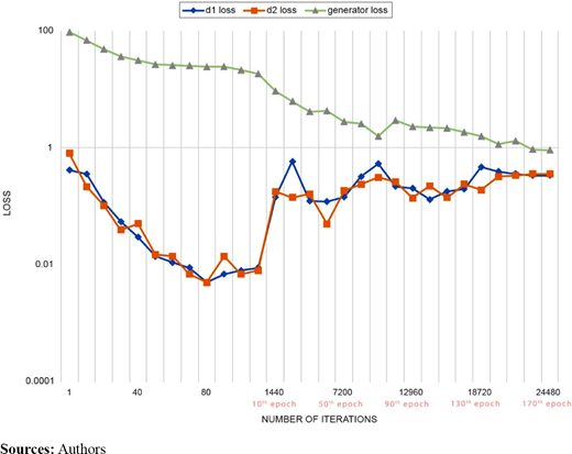 Figure 6. Refer to the image caption for details.