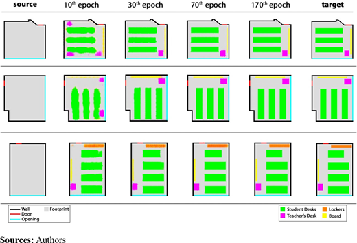 Figure 7. Refer to the image caption for details.